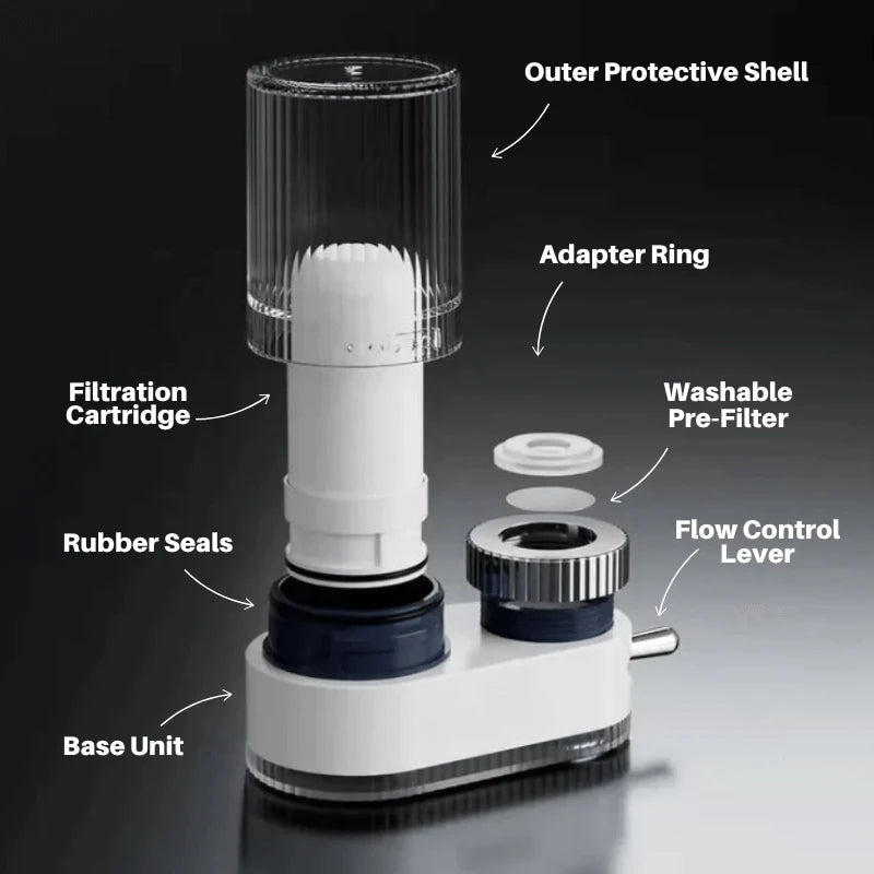 Tap Water Filter for Kitchen Faucet – Clean Water Solution (AU Standard) - 50% OFF
