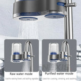 Tap Water Filter for Kitchen Faucet – Clean Water Solution (AU Standard) - 50% OFF