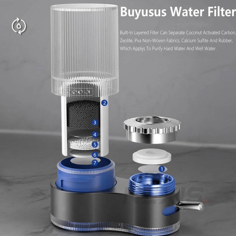 Tap Water Filter for Kitchen Faucet – Clean Water Solution (AU Standard) - 50% OFF